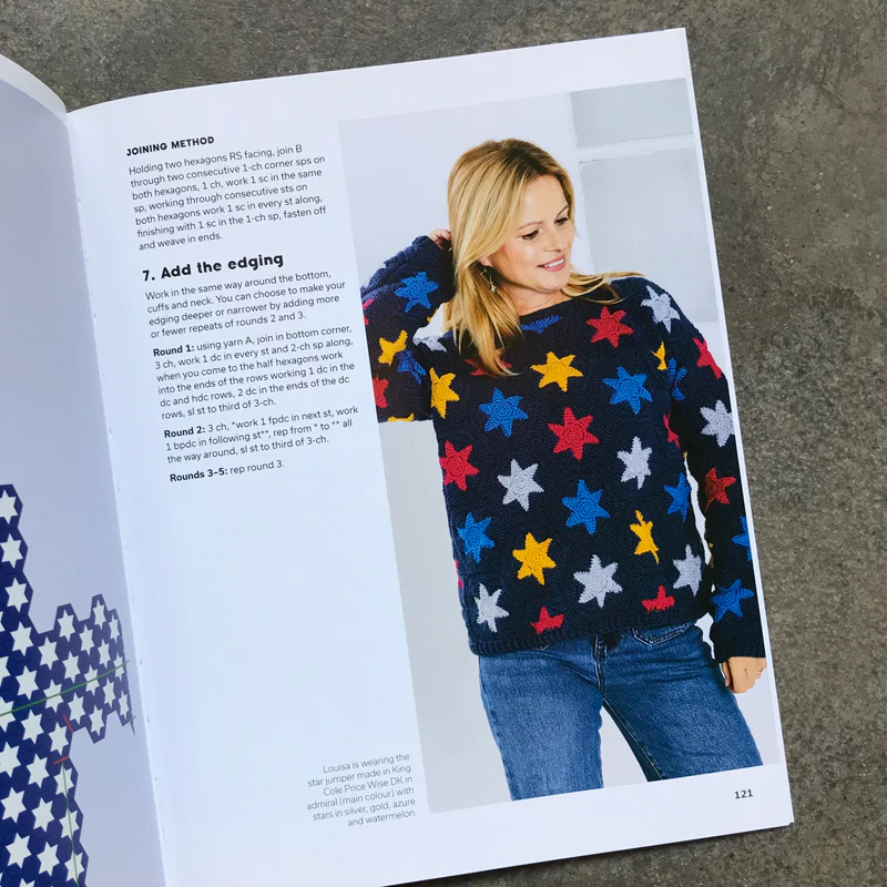 My Granny Square Wardrobe - Image 7