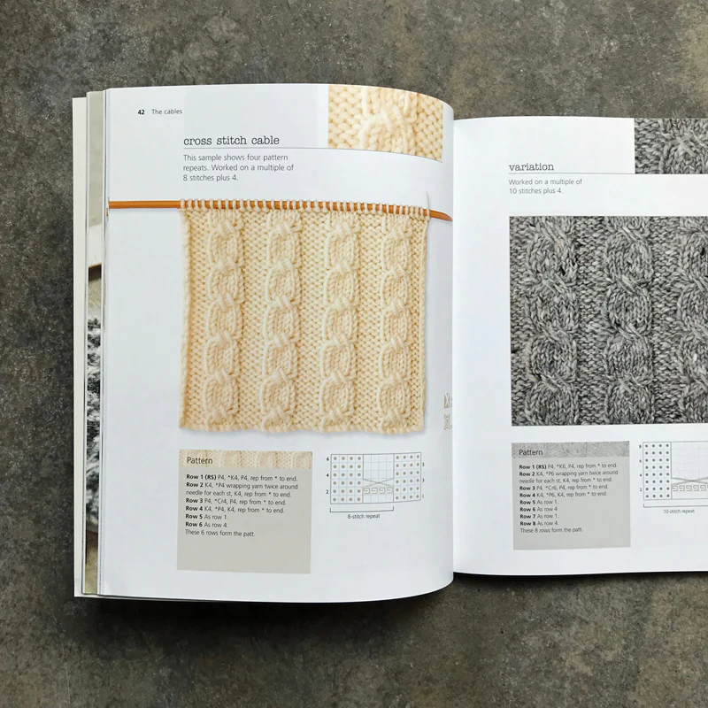 The Very Easy Guide to Cable Knitting - Image 5