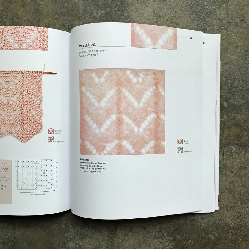 The Very Easy Guide to Lace Knitting - Image 5