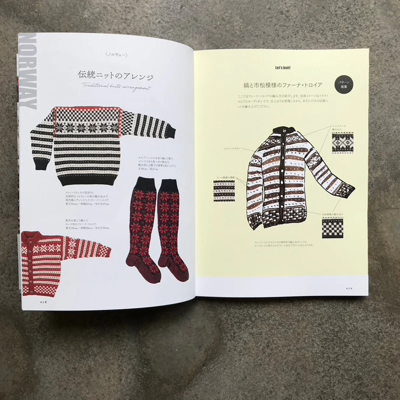 Traditional knitting from around the world | 世界の伝統ニット - Image 7